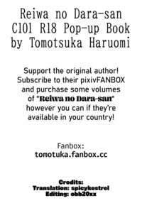 Reiwa no Dara-san Koushiki no you de Hikoushiki na Inchiki Hon / 令和のダラさん 公式のようで非公式ないんちき本 Page 11 Preview