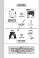 SEX FRIEND X 2 / セックスフレンド2 [Makinosaka Shinichi] [Original] Thumbnail Page 04