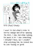 Onii-chan Choukyou Nikki / お兄ちゃん調教日記 [Shinagawa Mikuzu] [Original] Thumbnail Page 04