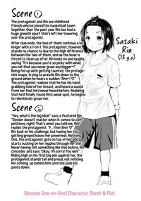 Sister TRIP / 妹TRIP♡ Page 223 Preview