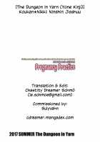 Koukan Nikki Pregnancy Practice / こうかん☆にっき 妊娠実習 [Yone Kinji] [Original] Thumbnail Page 14