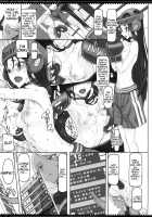 Mahou Shoujo 19.0 / 魔法少女19.0 Page 8 Preview