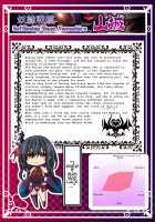 Corrupted Fleet Girl Files Dossier #1 & 2.1 / 悪堕ち艦娘名鑑 + 悪堕艦娘名鑑弐 1/3 Page 15 Preview