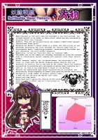 Corrupted Fleet Girl Files Dossier #1 & 2.1 / 悪堕ち艦娘名鑑 + 悪堕艦娘名鑑弐 1/3 Page 41 Preview