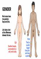 Our Bodies (How Children Are Made) -2nd Edition / わたしたちのからだ〜こどもができるしくみ〜 第2版 [Original] Thumbnail Page 02